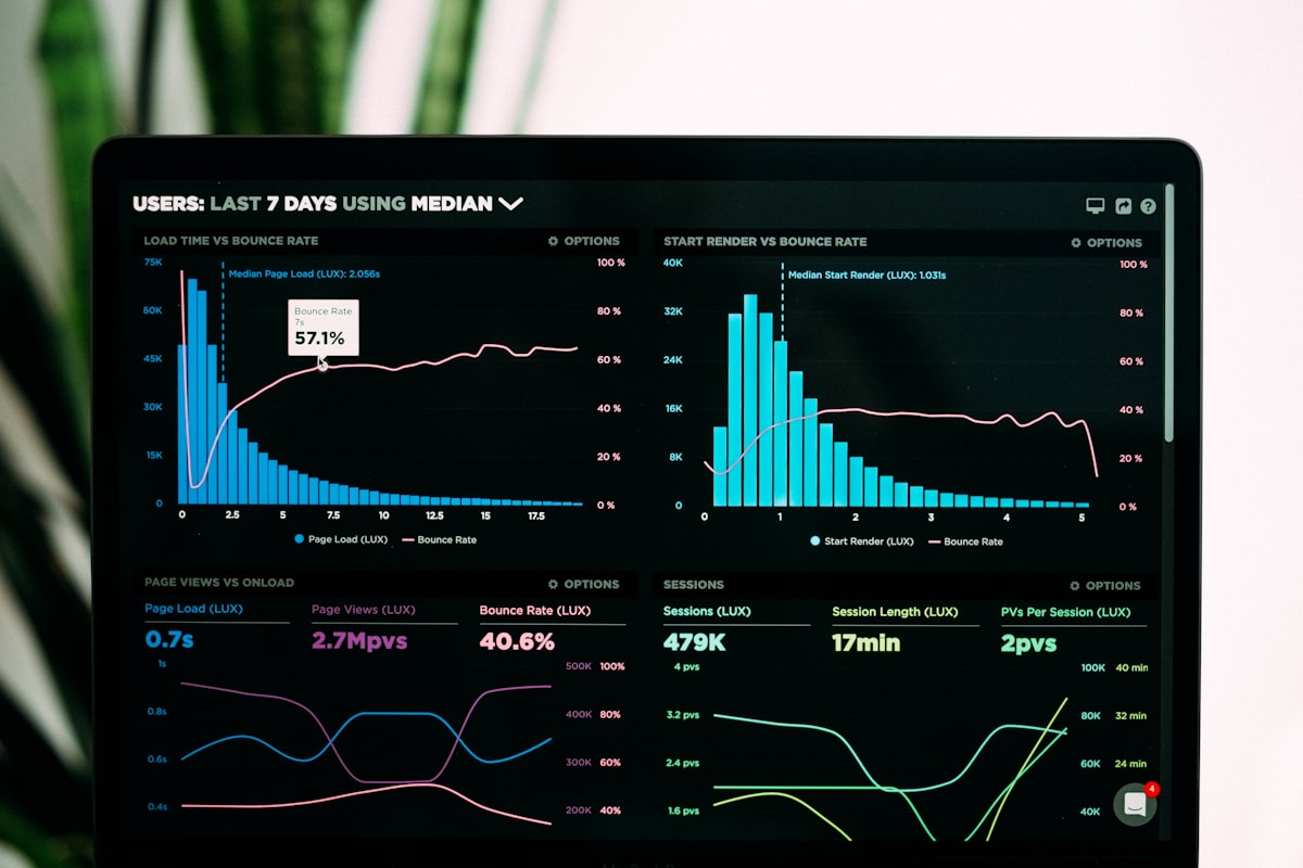 Digital Financial Dashboard